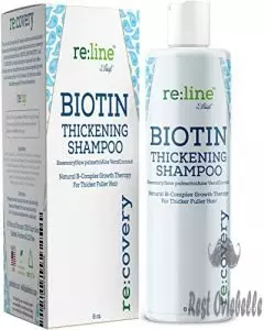 Biotin Shampoo for Hair Growth