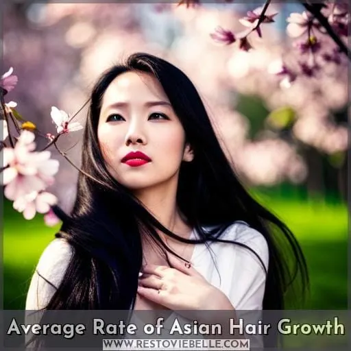 Average Rate of Asian Hair Growth