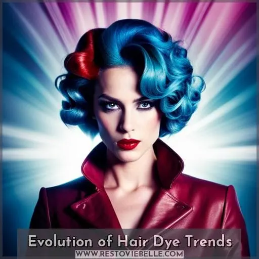 Evolution of Hair Dye Trends