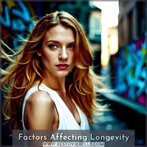 Factors Affecting Longevity