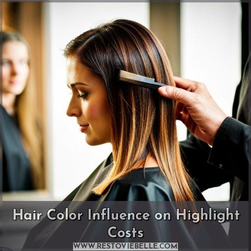 Hair Color Influence on Highlight Costs