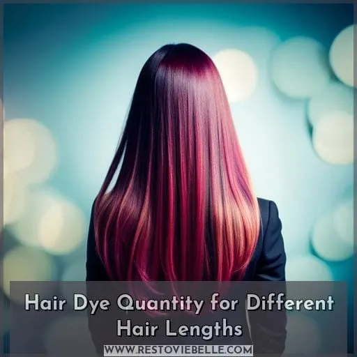 Hair Dye Quantity for Different Hair Lengths