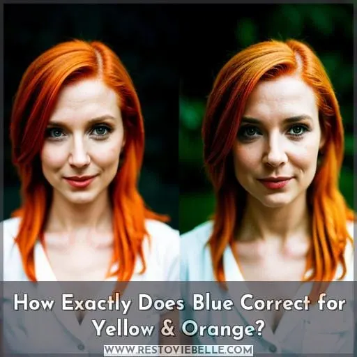 How Exactly Does Blue Correct for Yellow & Orange