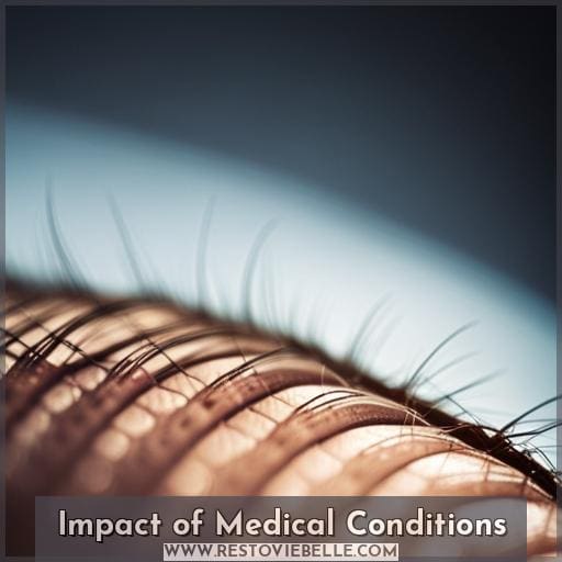 Impact of Medical Conditions
