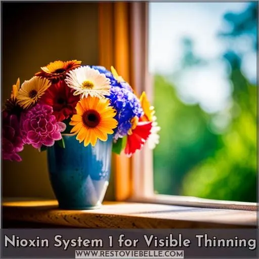 Nioxin System 1 for Visible Thinning