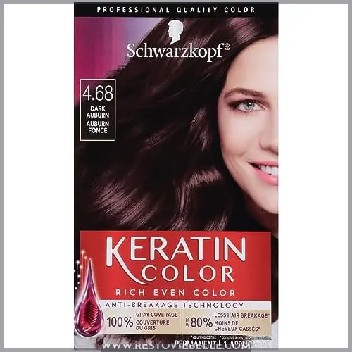 Schwarzkopf Keratin Color Permanent Hair