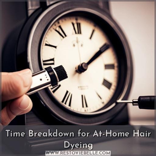Time Breakdown for At-Home Hair Dyeing