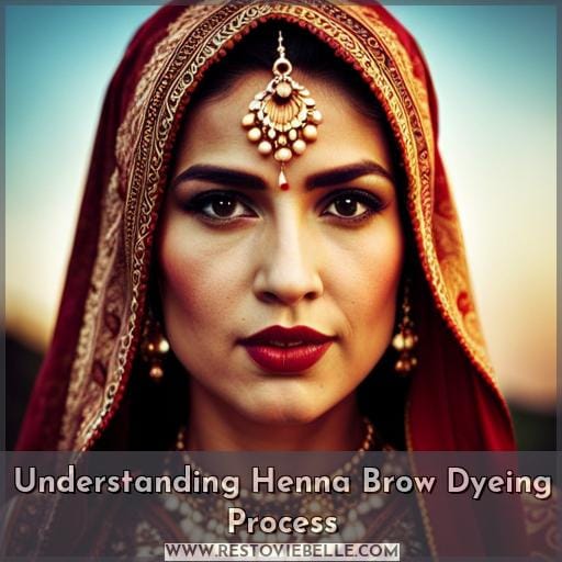 Understanding Henna Brow Dyeing Process