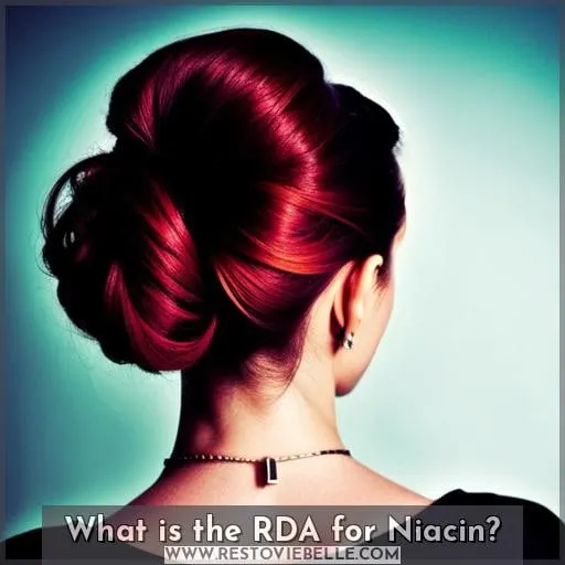 What is the RDA for Niacin