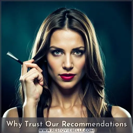 Why Trust Our Recommendations