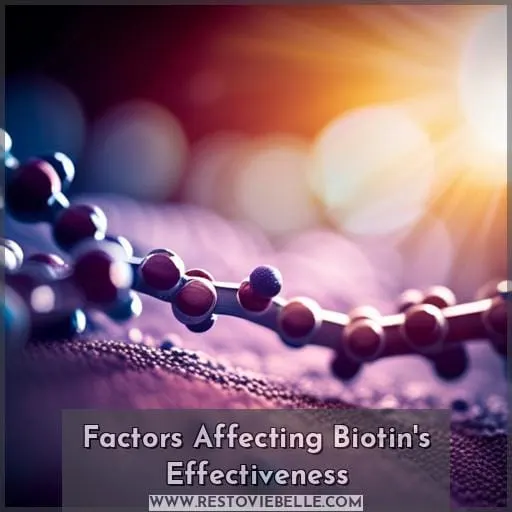 Factors Affecting Biotin