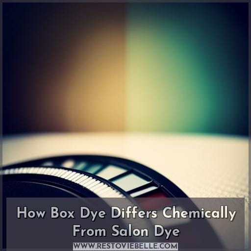 How Box Dye Differs Chemically From Salon Dye
