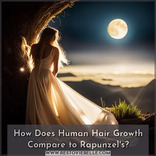 How Does Human Hair Growth Compare to Rapunzel