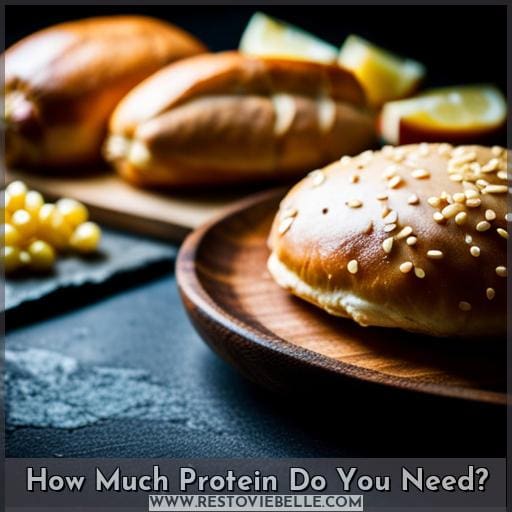 How Much Protein Do You Need