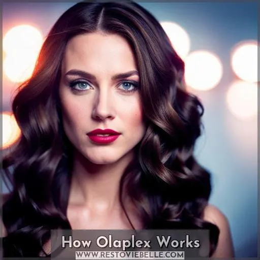 How Olaplex Works