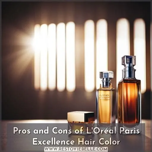 Pros and Cons of L