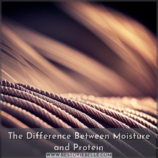 The Difference Between Moisture and Protein