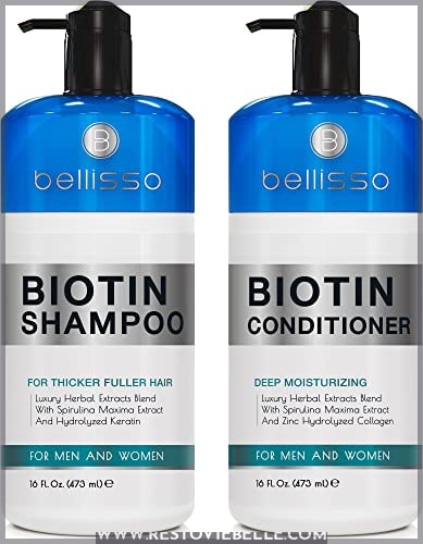 Biotin Shampoo and Conditioner Set