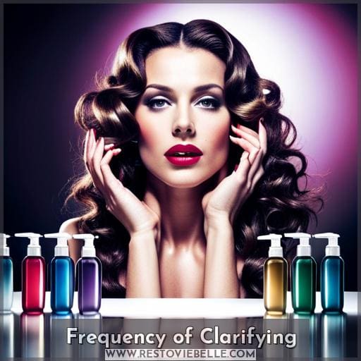 Frequency of Clarifying
