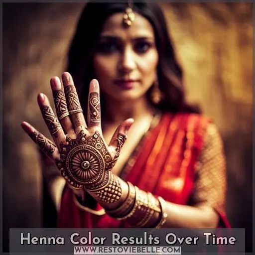 Henna Color Results Over Time