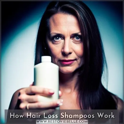 How Hair Loss Shampoos Work