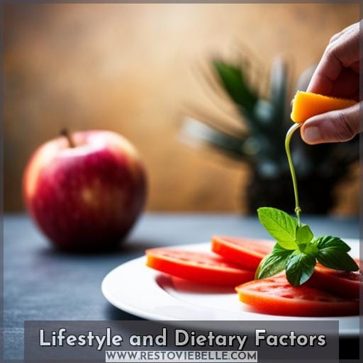 Lifestyle and Dietary Factors