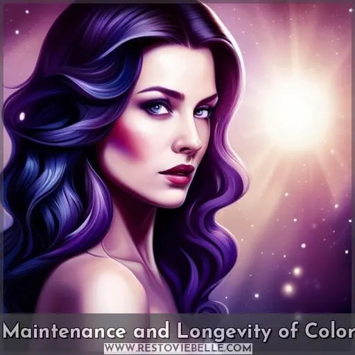 Maintenance and Longevity of Color