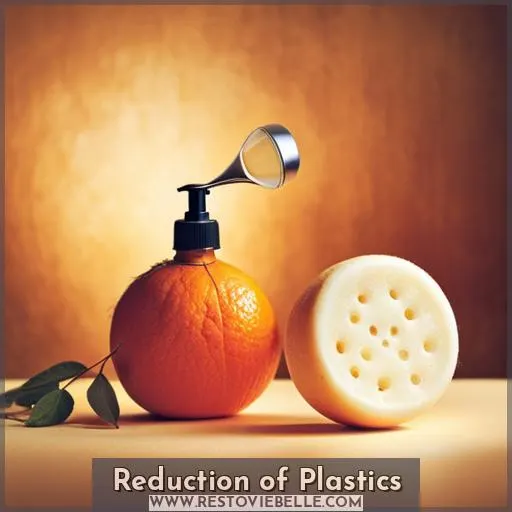 Reduction of Plastics