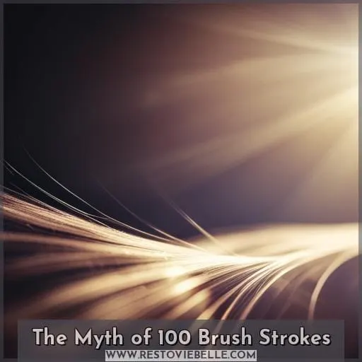 The Myth of 100 Brush Strokes