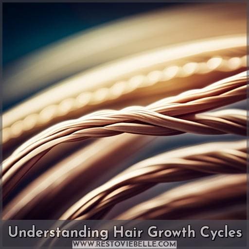 Understanding Hair Growth Cycles