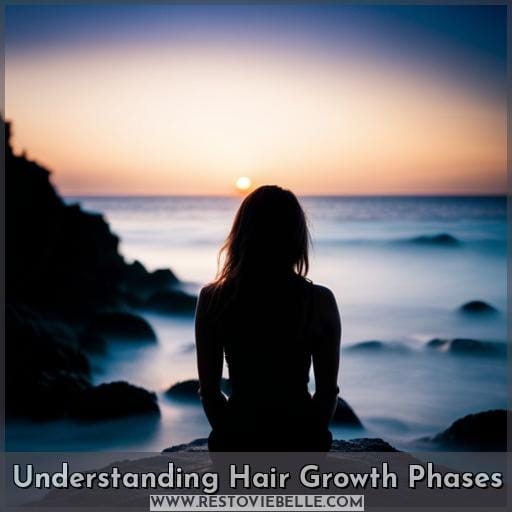 Understanding Hair Growth Phases