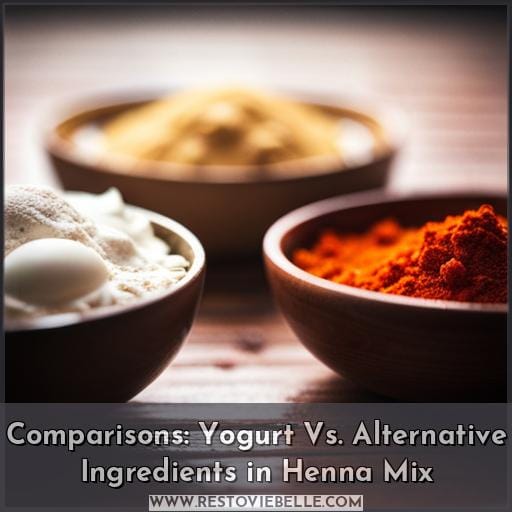 Comparisons: Yogurt Vs. Alternative Ingredients in Henna Mix