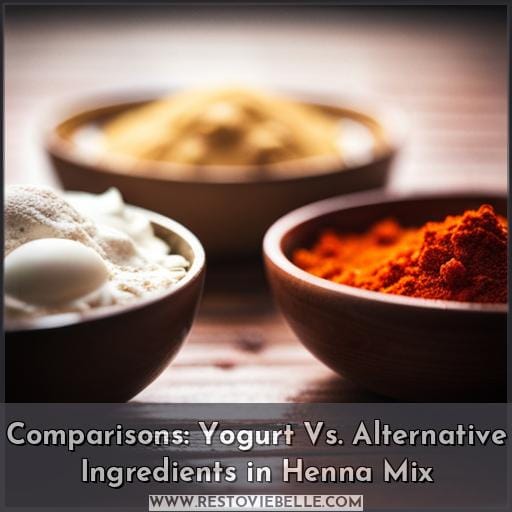 Comparisons: Yogurt Vs. Alternative Ingredients in Henna Mix Comparisons: Yogurt Vs. Alternative Ingredients in Henna Mix