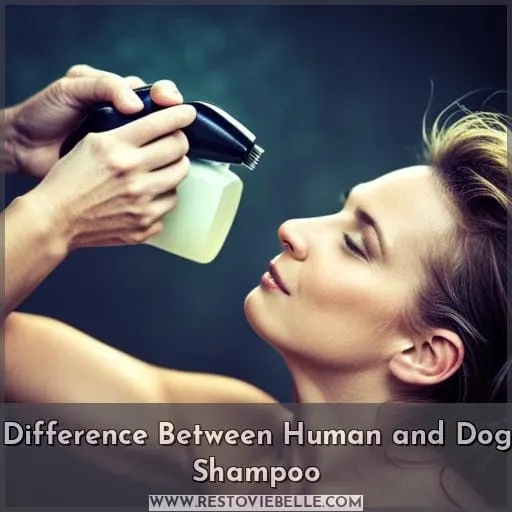 Difference Between Human and Dog Shampoo