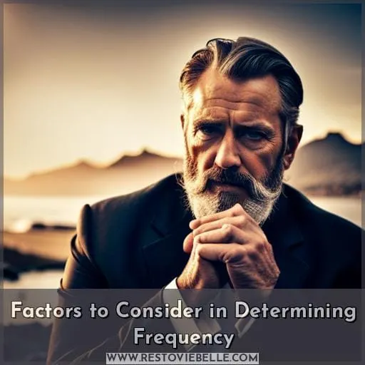 Factors to Consider in Determining Frequency