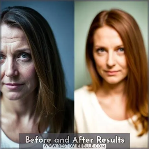 Before and After Results