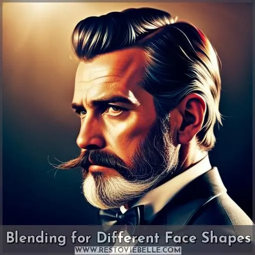Blending for Different Face Shapes