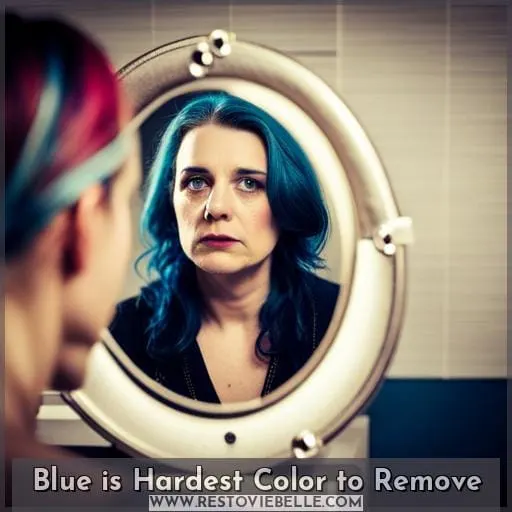 Blue is Hardest Color to Remove