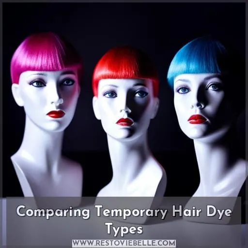 Comparing Temporary Hair Dye Types