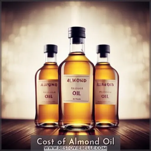 Cost of Almond Oil