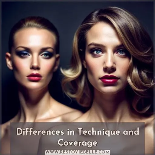 Differences in Technique and Coverage