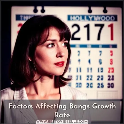 Factors Affecting Bangs Growth Rate