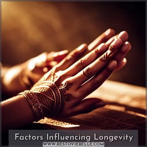 Factors Influencing Longevity
