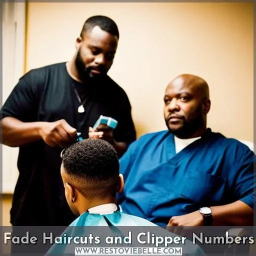 Fade Haircuts and Clipper Numbers