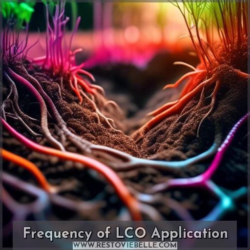 Frequency of LCO Application