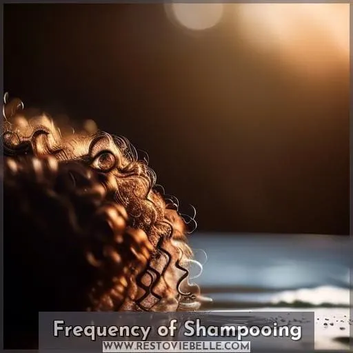Frequency of Shampooing
