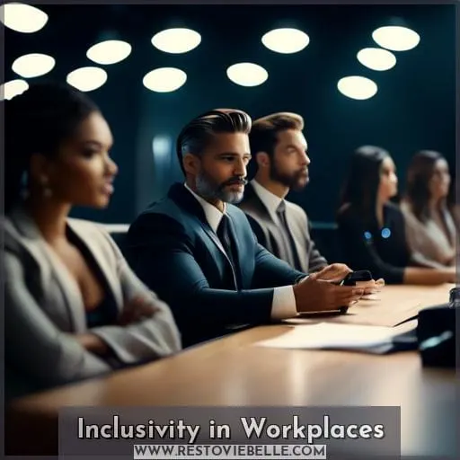 Inclusivity in Workplaces