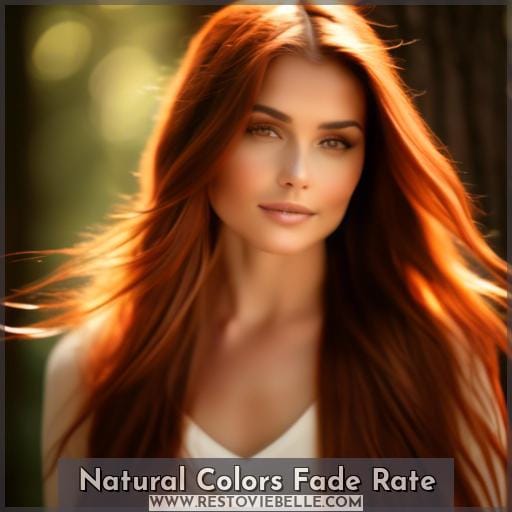 Natural Colors Fade Rate Natural Colors Fade Rate
