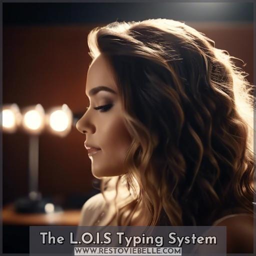 The L.O.I.S Typing System