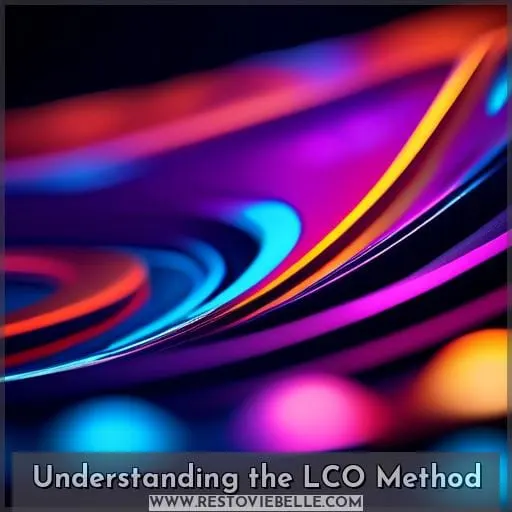 Understanding the LCO Method